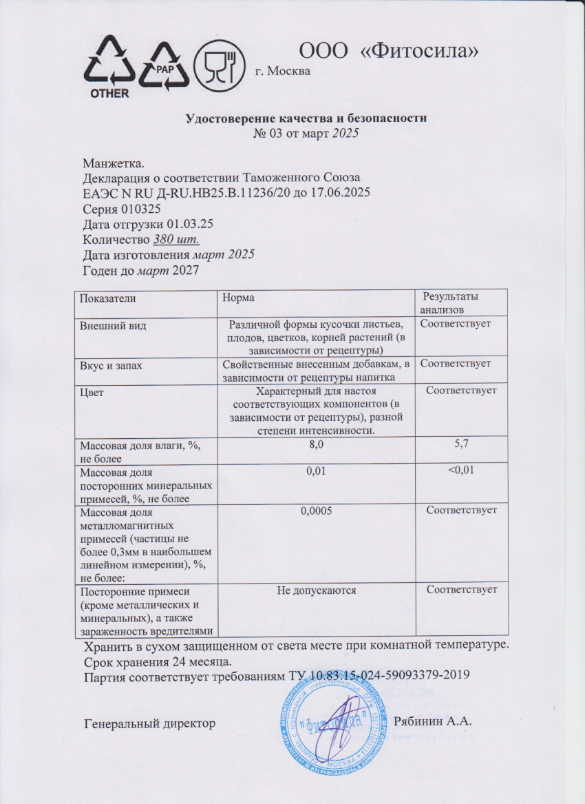 Паспорт №010325